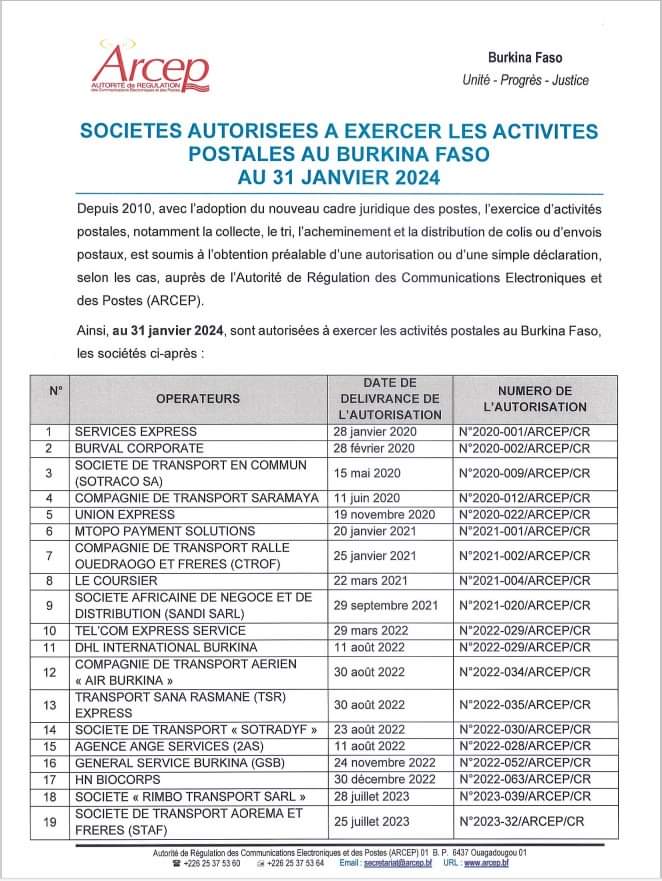 Activités postales voici la liste des sociétés agréées par lARCEP